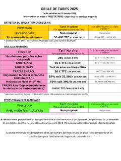 Tarif 2025